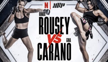 Ronda Rousey vs. Gina Carano | Netflix
