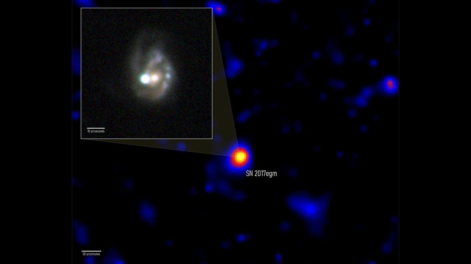 Blue dots on a black background. There is an orange and yellow circle in the center bottom. An inset shows that this yellow and orange circle is in fact the supernova.