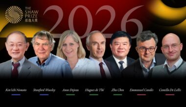 Announcement of The Shaw Laureates 2026