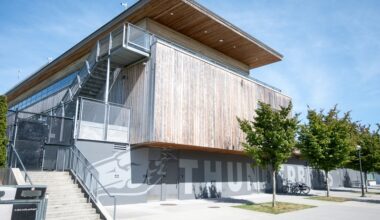 Canada Soccer to train at UBC for World Cup