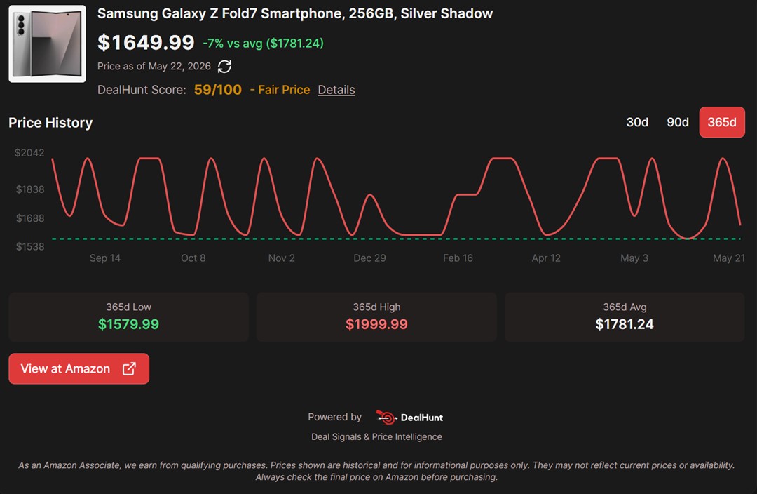 Samsung Galaxy Z Fold 7 Price History