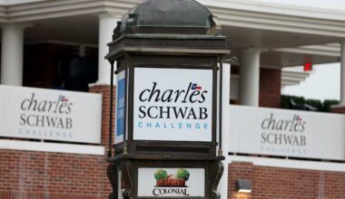 PGA TOUR this week: Charles Schwab Challenge facts and figures