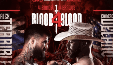 BKFC Blood4Blood card, start time for Alex Terrible bout