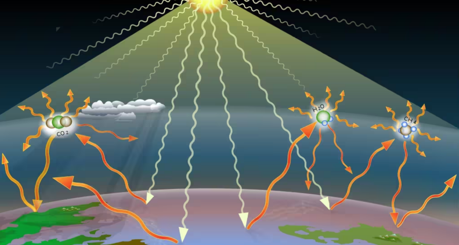 Scientists reveal why the Earth's upper atmosphere is cooling while the surface is heating up