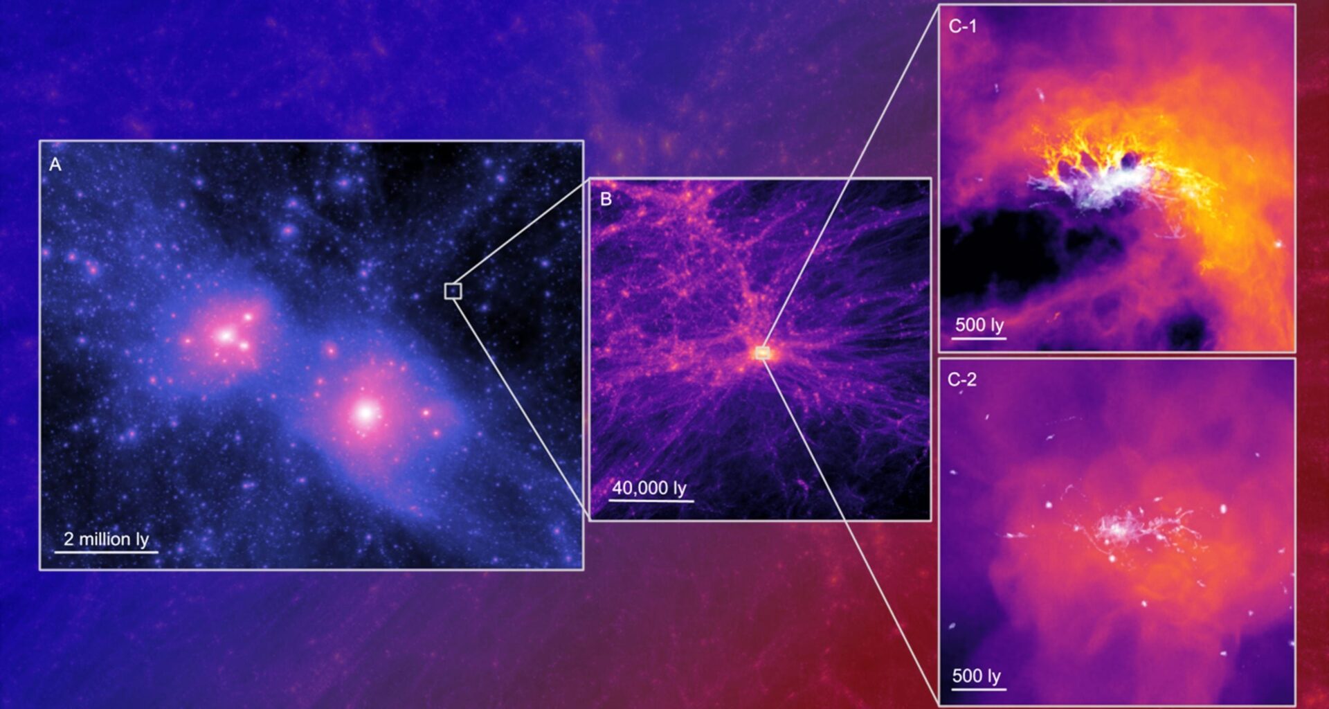 Ultra-Faint Dwarf Galaxies Could Unlock Secrets of the Early Universe