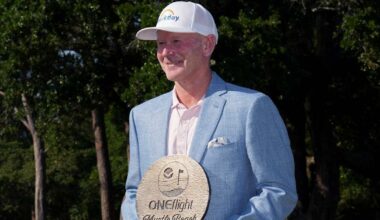 Points and payouts: See what players earned at ONEflight Myrtle Beach Classic