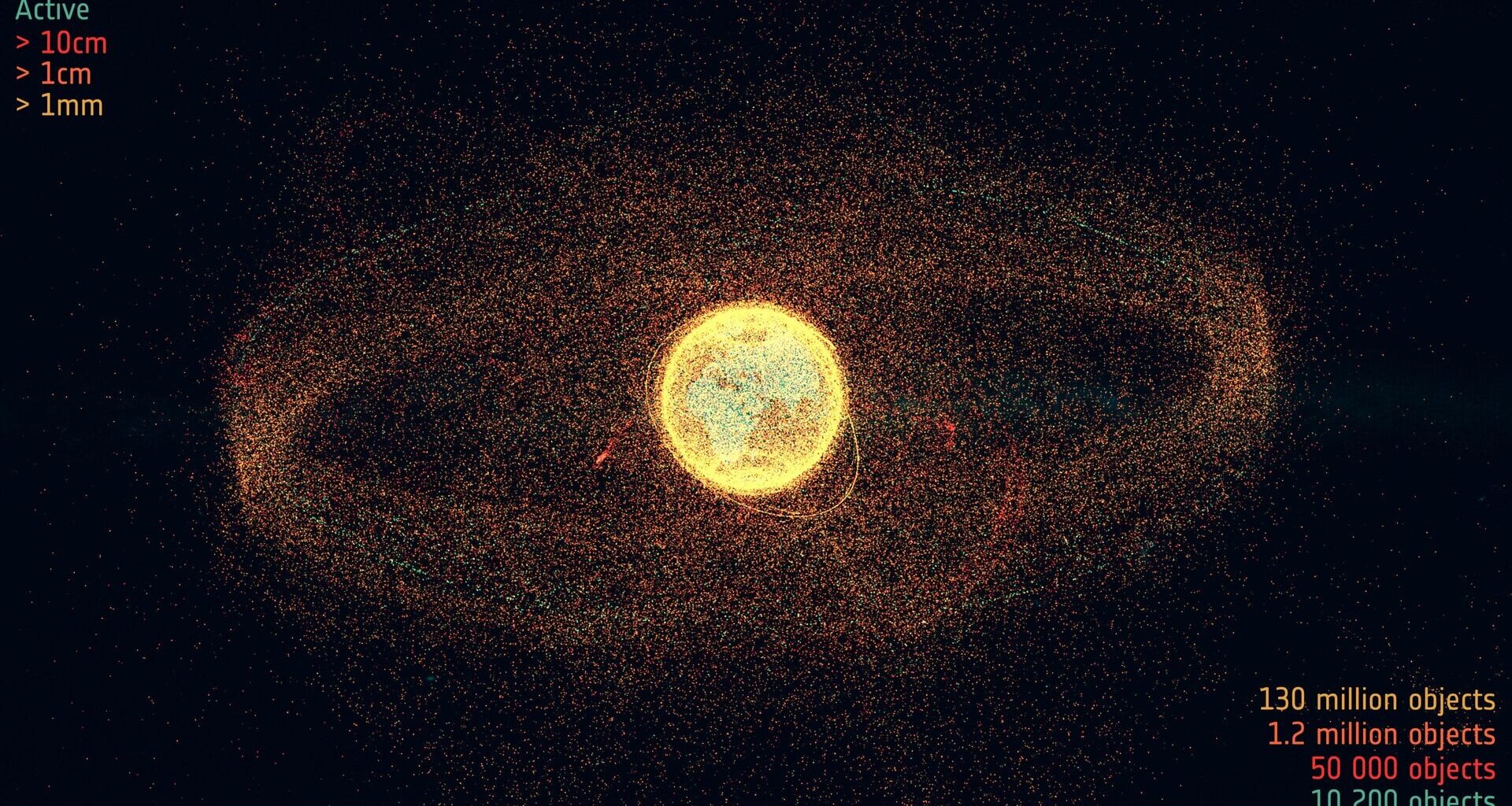 Illustration of the space debris orbiting Earth. Credit - ESA