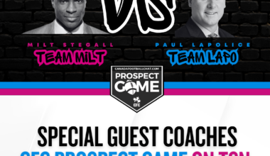 Special Guest Coaches Announced for the 2026 CFC Prospect Game on TSN – CanadaFootballChat.com