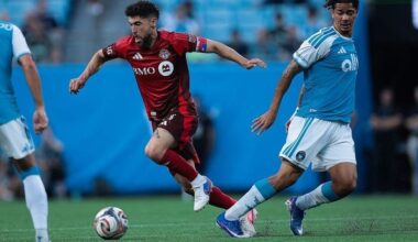 Undermanned Toronto FC loses away to Charlotte FC