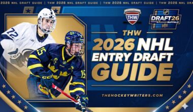 Chase Harrington — 2026 NHL Draft Prospect Profile - The Hockey Writers - NHL Entry Draft