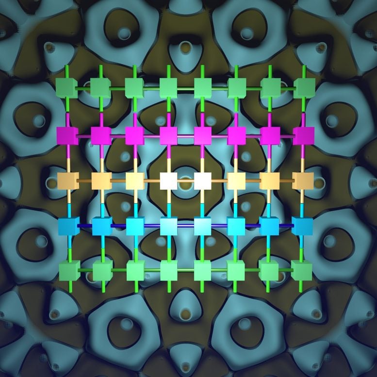 Tensor Networks Illustration