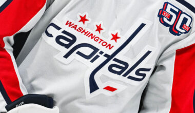 Metro Notes: Bennett, Fedotov, Hammers – Pro Hockey Rumors