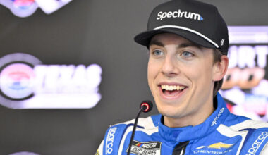 NASCAR Returns to Points Racing Soon, Here’s What to Know