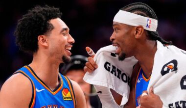 Thunder see room for improvement despite perfect 8-0 playoff start