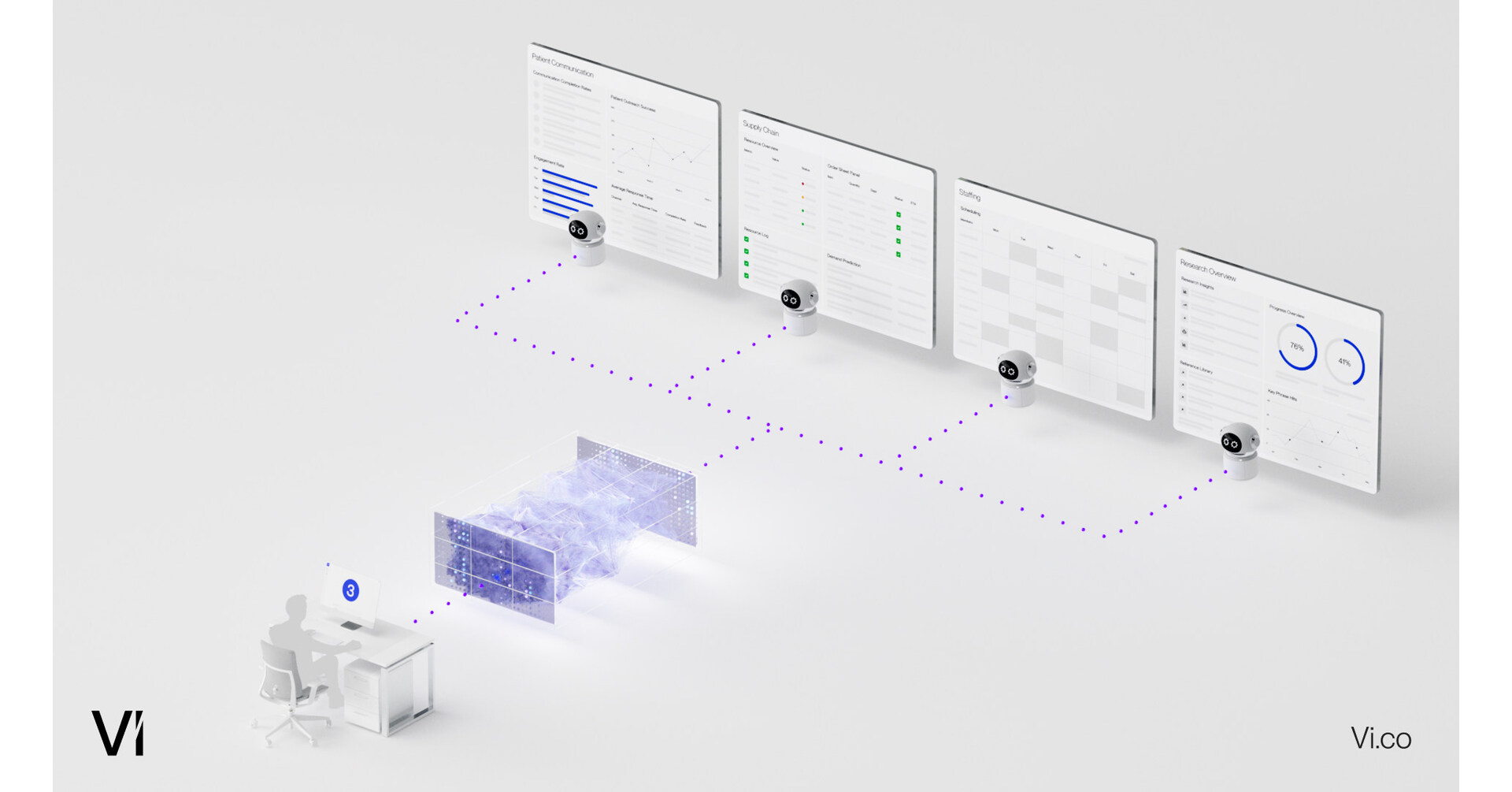 Vi Launches Suite of AI Agents for Healthcare, Life Sciences, and Wellness Enterprises; Completes $145M Transaction at $1.64B Valuation
