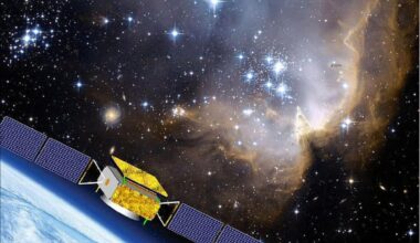 Visualization Of The Dampe Spacecraft During Its Orbital Mission