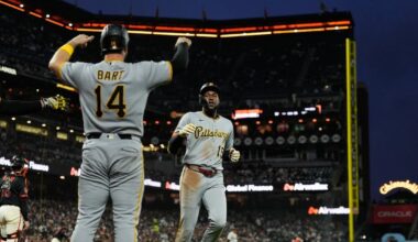 Pittsburgh Pirates get season-high 20 hits in blowout win against San Francisco Giants
