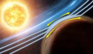 NASA MAVEN Detects Hidden Magnetic Effect on Mars