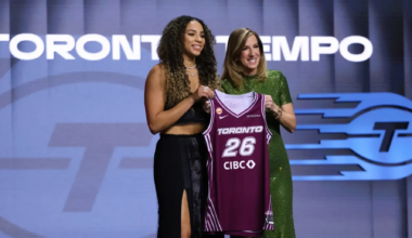 2026 WNBA Season Preview - BasketballBuzz
