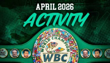 WBC Activity Report – April 2026
