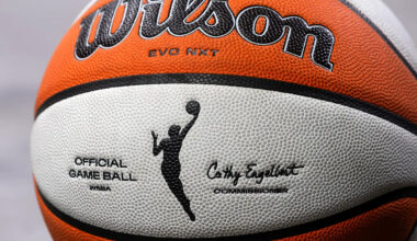 WNBA and union officially sign 'final' version of CBA, ending months-long saga