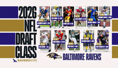 Lamar Jackson praises Ravens' 2026 NFL draft class