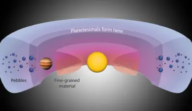 Scientists discover a giant “planet factory” beyond Jupiter