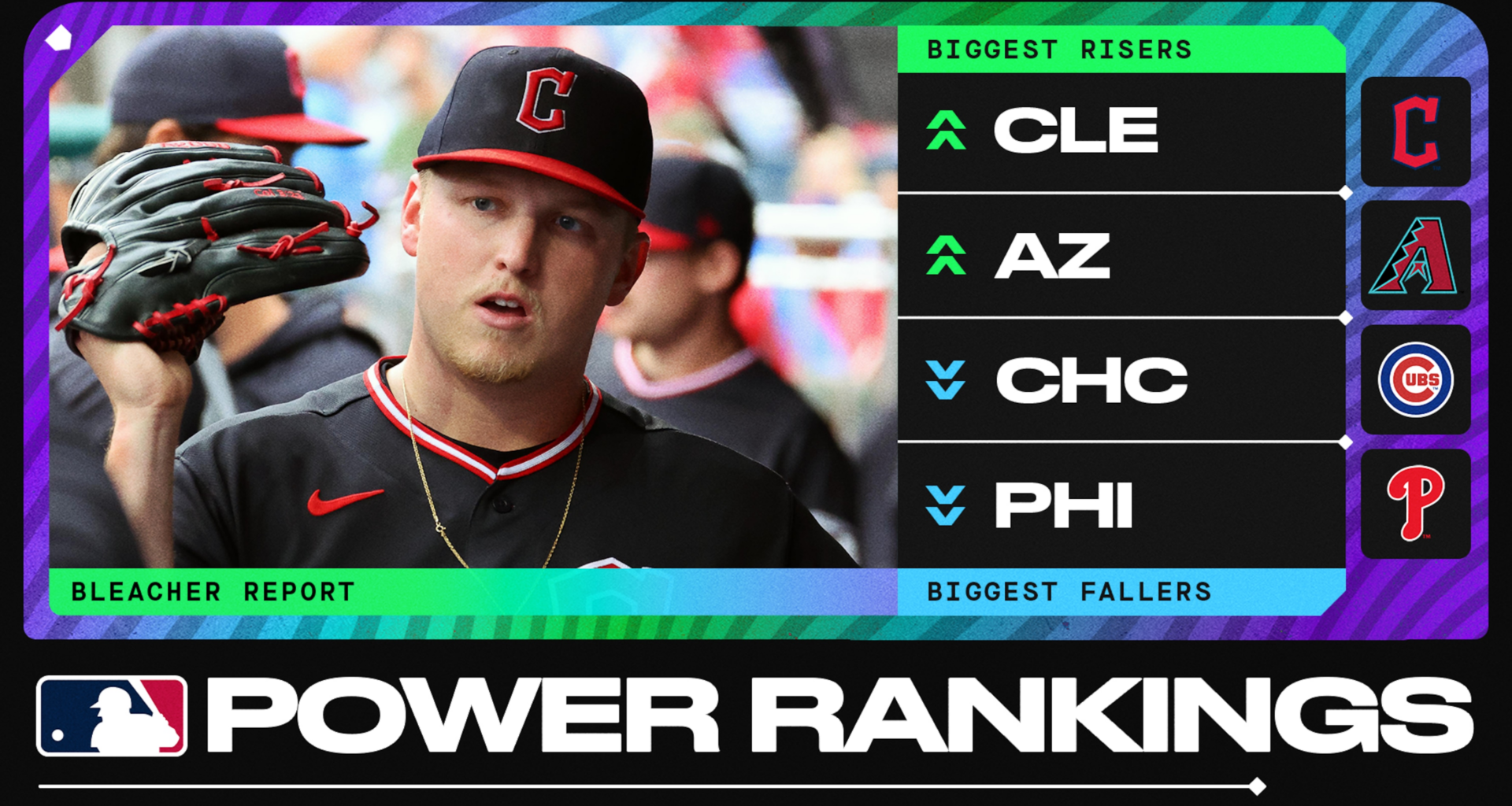MLB Power Rankings as Guardians Enter Top 5, Cubs Slide Continues and Tigers Hit Rock Bottom