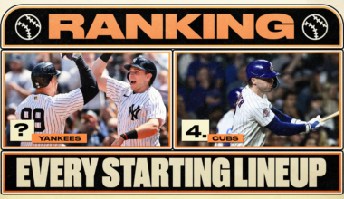 New MLB Rankings For Every Team's Starting 9 After 2 Months