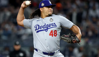 Brusdar Graterol Begins Rehab Assignment