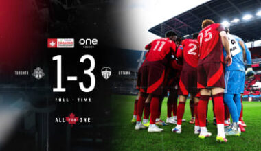 MATCH RECAP | Toronto FC 1-3 Atlético Ottawa | Canadian Championship
