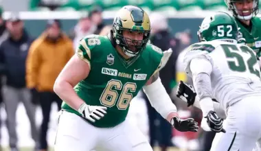 Saskatchewan Roughriders sign Regina product Connor Klassen