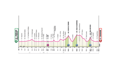 Giro d’Italia 2026, Stage 11: route, favourites and where to watch it on TV