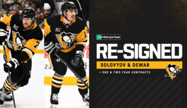 Penguins Re-Sign Forward Connor Dewar and Defenseman Ilya Solovyov