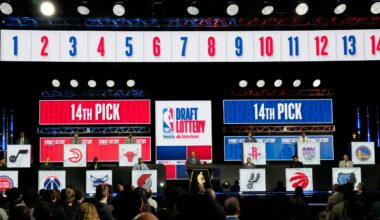 2026 NBA Draft Lottery Primer: Could Thunder land No. 1 pick?