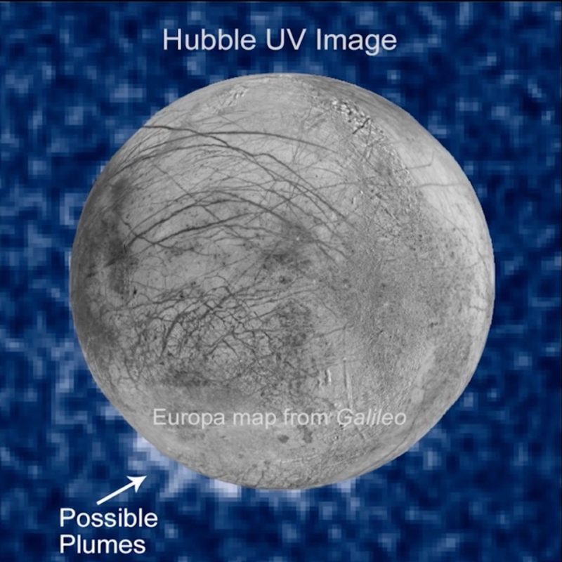 A gray moon with many cracks, and small white plume-like features coming from its horizon.