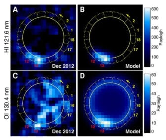 Europa Plumes Hubble Lyman Alpha 2014 Roth Et Al