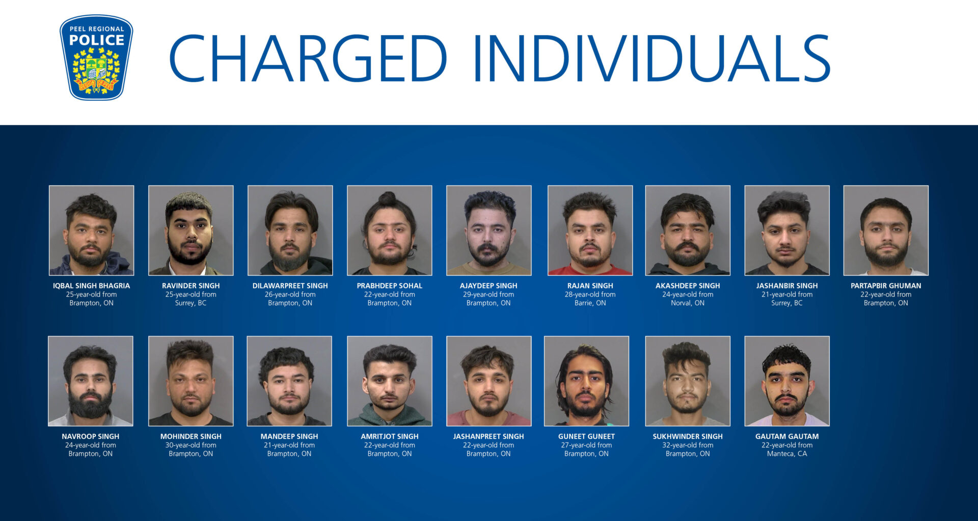 Extortion Task Force Takes Down International Criminal Group Targeting South Asian Community