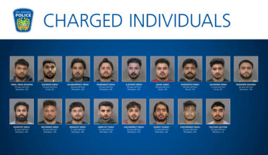 Extortion Task Force Takes Down International Criminal Group Targeting South Asian Community