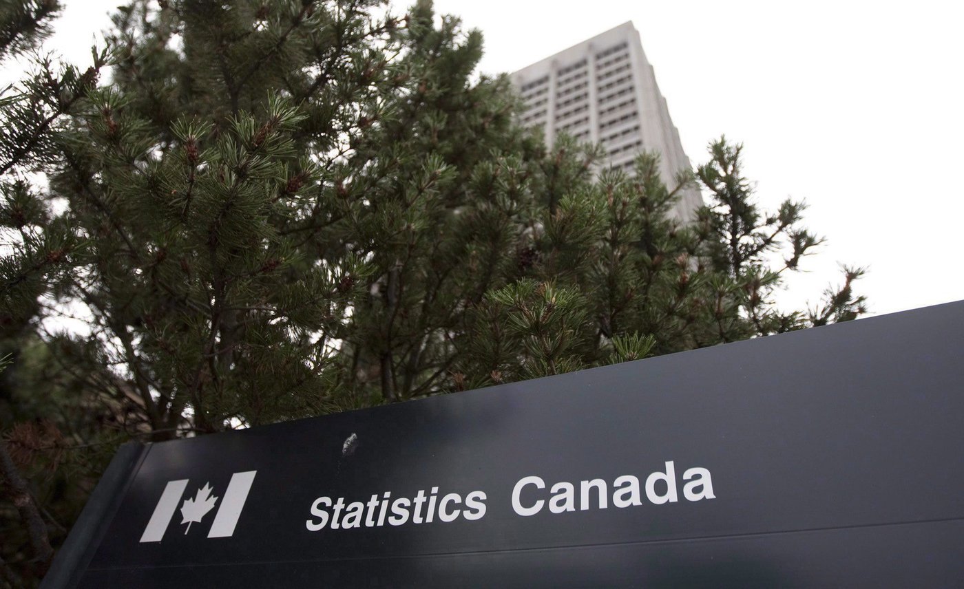 Statistics Canada reports wholesale sales up in March