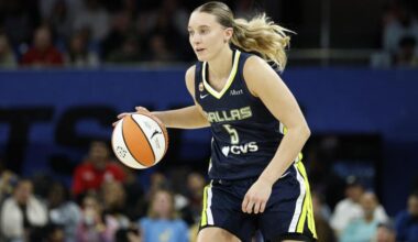 Wings' Paige Bueckers is redefining efficiency in second WNBA season