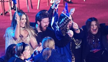 How public voting has turned Eurovision from a song contest into a political platform