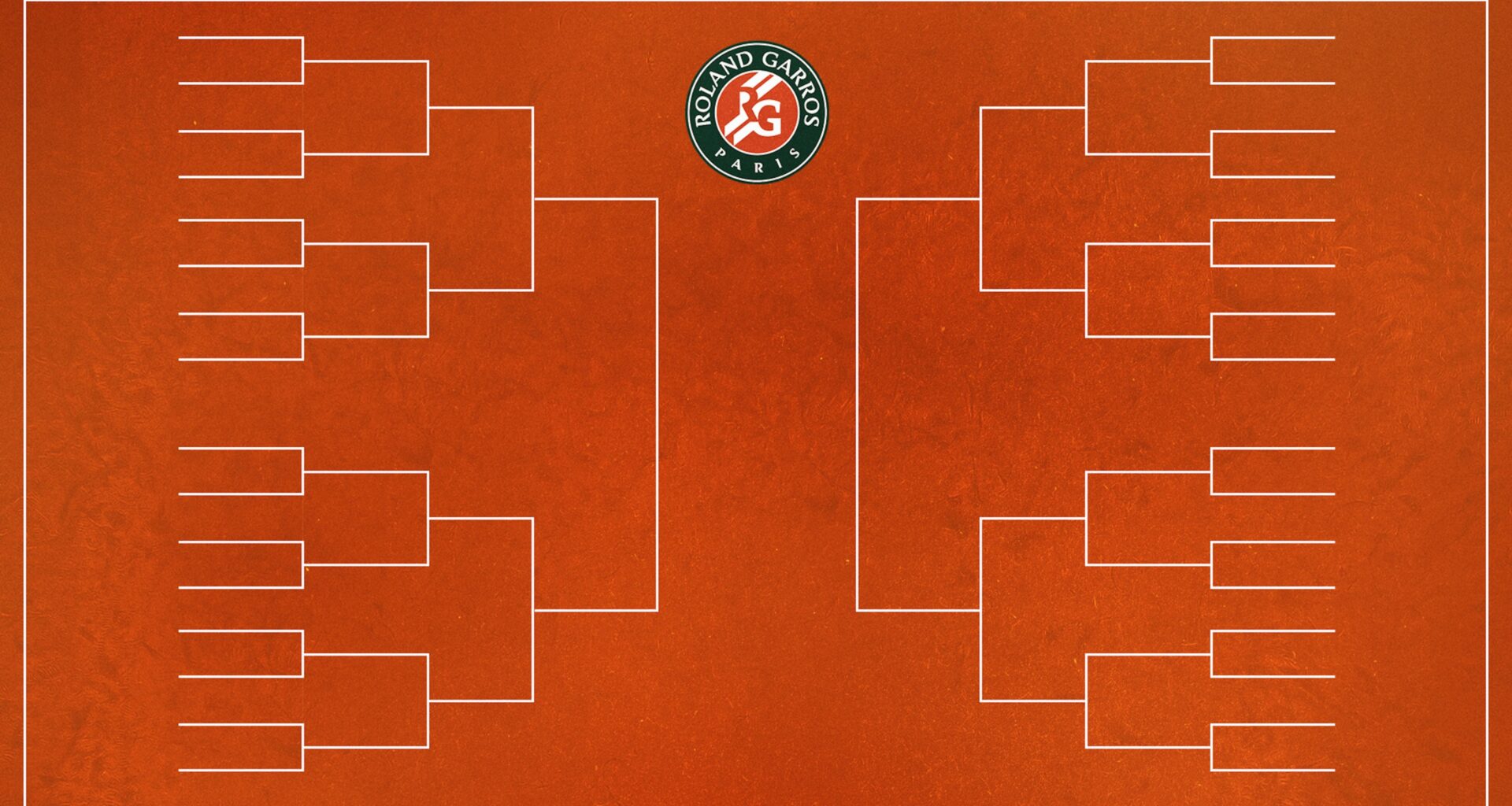 French Open 2026 Results, Day 1 Bracket Winners, Losers, Highlights and Day 2 Roland-Garros Schedule