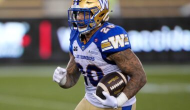 Every Former FCS Player on 2026 CFL Rosters