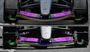 Gary Anderson's take on the upgrade Mercedes seems unsure of