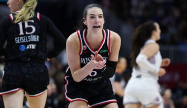 WNBA: Fire 99, Tempo 80 – TSN