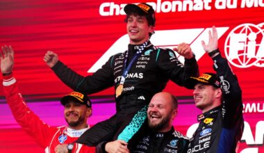 F1: Canadian Grand Prix – TSN
