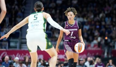 Rice showing plenty of maturity and consistency early in her WNBA career – TSN