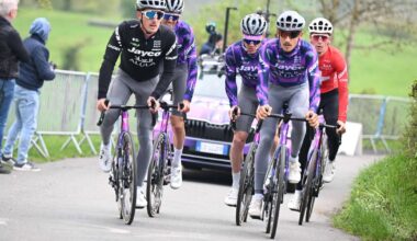 CyclingUpToDate.com