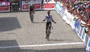 CyclingUpToDate.com